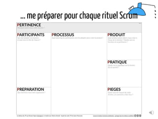 … me préparer pour chaque rituel Scrum
 
