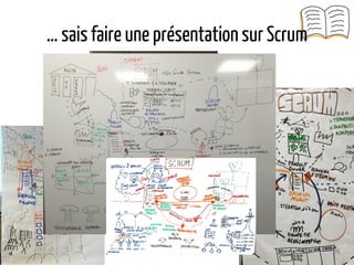 … sais faire une présentationsur Scrum
Rôle
Artefacts
Evènement
Pilliers
Valeurs
Définition de terminé
 