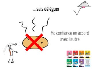 … sais déléguer
Ma confiance en accord
avec l’autre
 