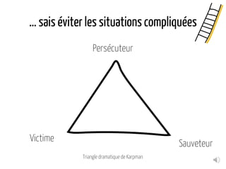 … sais éviter les situationscompliquées
Triangle dramatique de Karpman
Persécuteur
Sauveteur
Victime
 