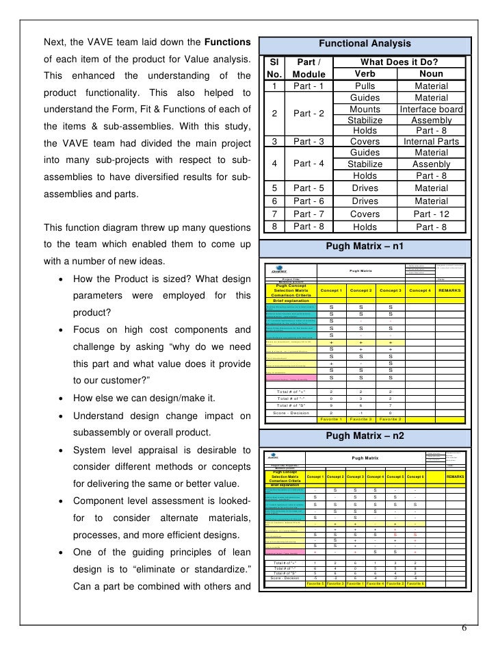 cost reduction of a product through value analysis amp value product value analysis