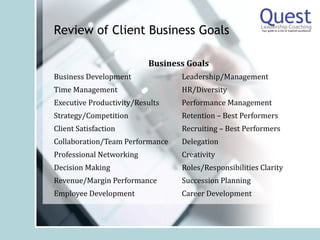 Quest Leadership Coaching Value Proposition