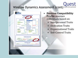 Quest Leadership Coaching Value Proposition