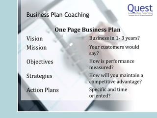 Quest Leadership Coaching Value Proposition