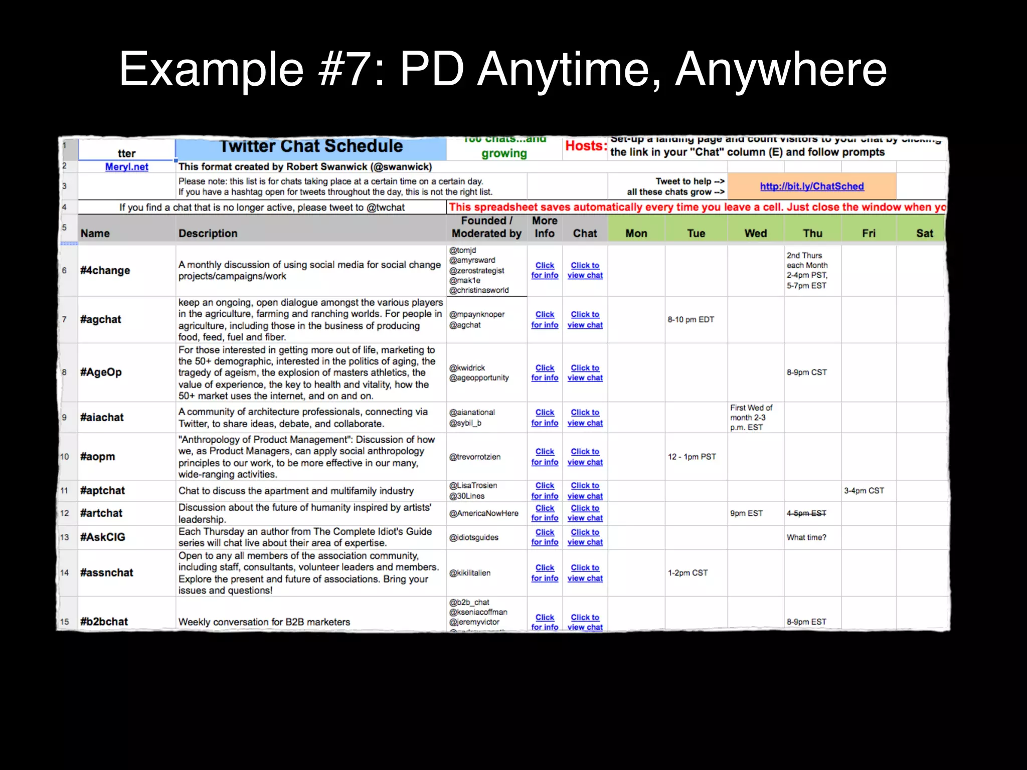 Example #7: PD Anytime, Anywhere
 