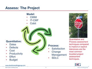 ©2013 David Consulting Group
Assess: The Project
6
Process:
• Satisfaction
• Change
Management
• SDLC
Model:
• CMMI
• IT-CMF
• Cobit
Quantitative:
• Dates
• Defects
• Cost
• Productivity
• Effort
• Budget
Quantitative and
Process assessment
techniques compared
to implicit or explicit
tolerances are the
most common
troubled project
assessment
techniques.
 