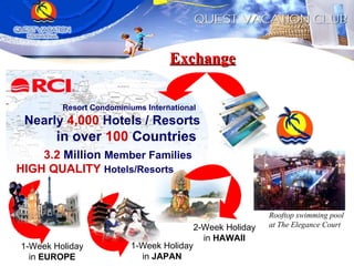 Resort Condominiums International  Nearly  4,000  Hotels / Resorts in over  100  Countries  3.2  Million  Member Families HIGH QUALITY  Hotels/Resorts Exchange 1-Week Holiday in  JAPAN 2-Week Holiday in  HAWAII 1-Week Holiday in  EUROPE Rooftop swimming pool at The Elegance Court 