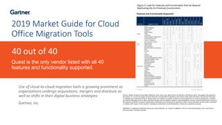 How does Quest Software fit into a Microsoft hybrid environment? | PPTX