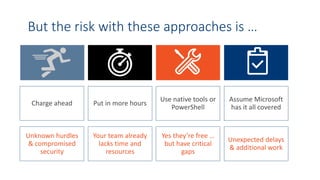 How does Quest Software fit into a Microsoft hybrid environment? | PPTX
