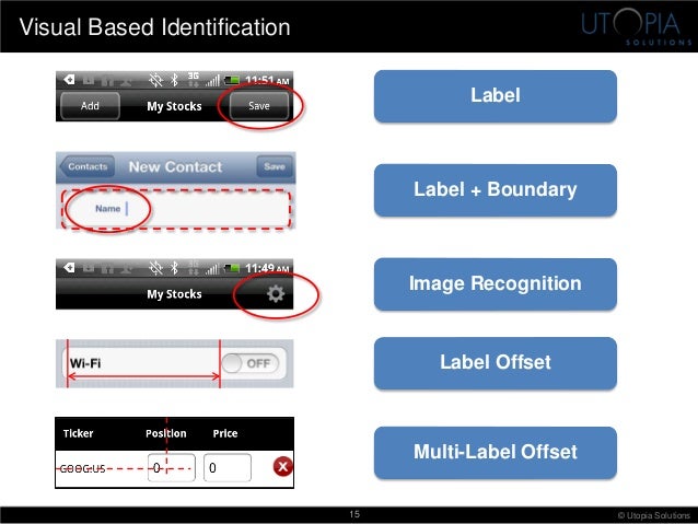 tool test eggplant Test Automation Mobile