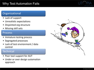 Building a Test Automation Strategy for Success | PDF