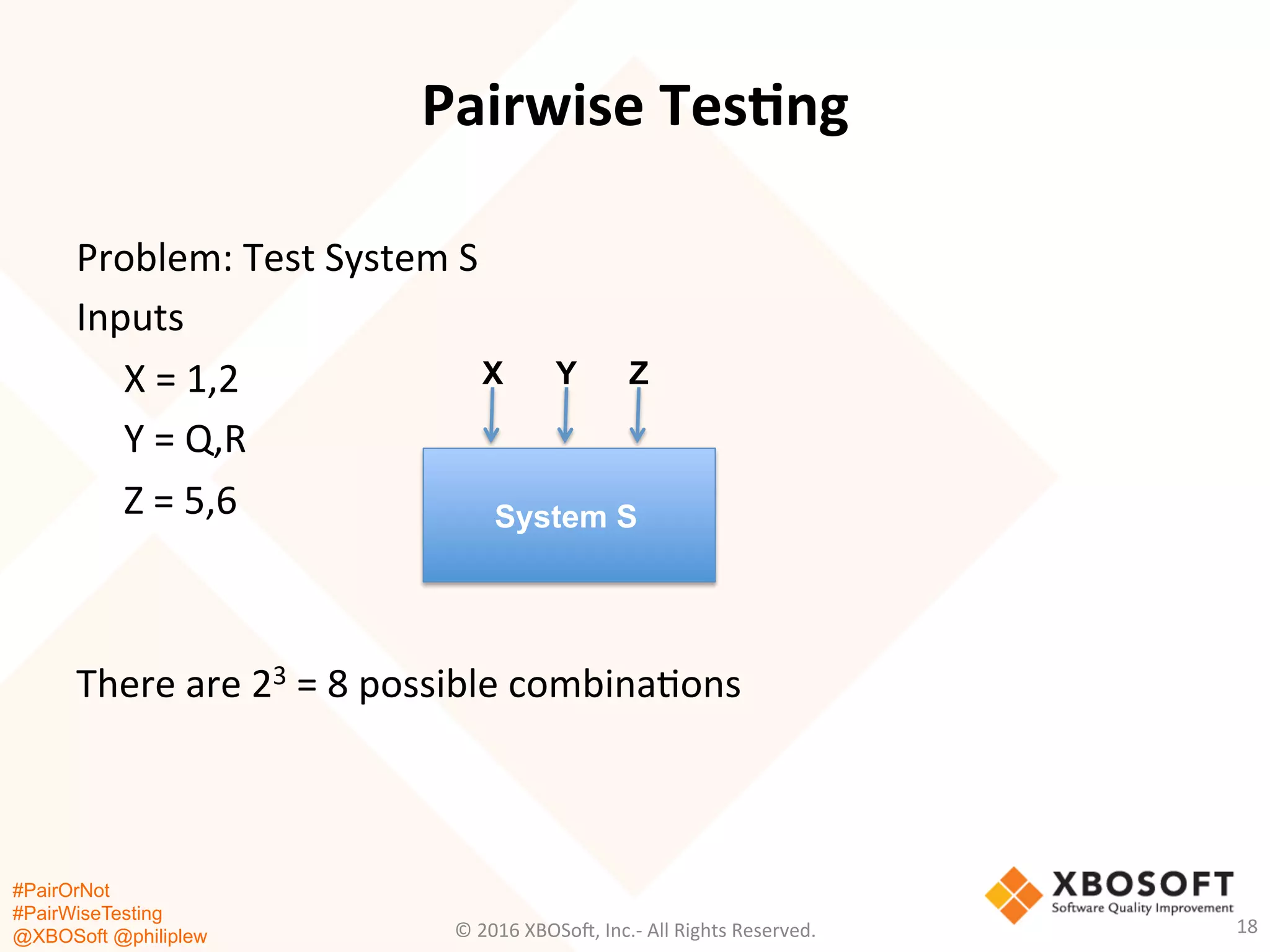 #PairOrNot
#PairWiseTesting
@XBOSoft @philiplew
Pairwise	
  TesDng	
  
Problem:	
  Test	
  System	
  S	
  
Inputs	
  
	
  X	
  =	
  1,2	
  
	
  Y	
  =	
  Q,R	
  
	
  Z	
  =	
  5,6	
  
	
  
	
  
There	
  are	
  23	
  =	
  8	
  possible	
  combina*ons	
  
System S
X Y Z
©	
  2016	
  XBOSo=,	
  Inc.-­‐	
  All	
  Rights	
  Reserved.	
   18	
  
 