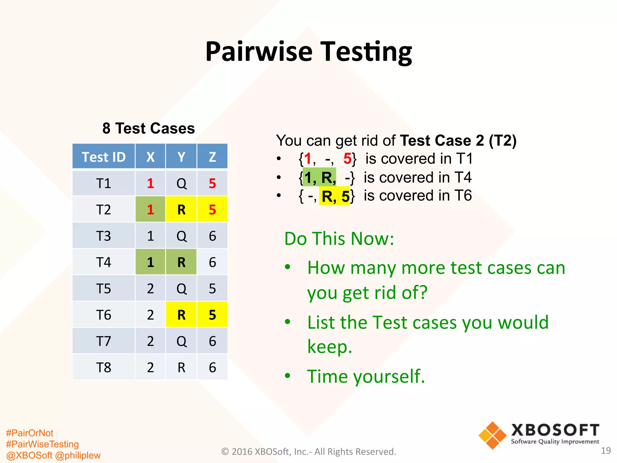 #PairOrNot
#PairWiseTesting
@XBOSoft @philiplew
Pairwise	
  TesDng	
  
8 Test Cases
You can get rid of Test Case 2 (T2)
•  {1, -, 5} is covered in T1
•  {1, R, -} is covered in T4
•  { -, R, 5} is covered in T6
Test	
  ID	
   X	
   Y	
   Z	
  
T1	
   1	
   Q	
   5	
  
T2	
   1	
   R	
   5	
  
T3	
   1	
   Q	
   6	
  
T4	
   1	
   R	
   6	
  
T5	
   2	
   Q	
   5	
  
T6	
   2	
   R	
   5	
  
T7	
   2	
   Q	
   6	
  
T8	
   2	
   R	
   6	
  
1, R,
R, 5
©	
  2016	
  XBOSo=,	
  Inc.-­‐	
  All	
  Rights	
  Reserved.	
   19	
  
Do	
  This	
  Now:	
  
•  How	
  many	
  more	
  test	
  cases	
  can	
  
you	
  get	
  rid	
  of?	
  
•  List	
  the	
  Test	
  cases	
  you	
  would	
  
keep.	
  
•  Time	
  yourself.	
  
 