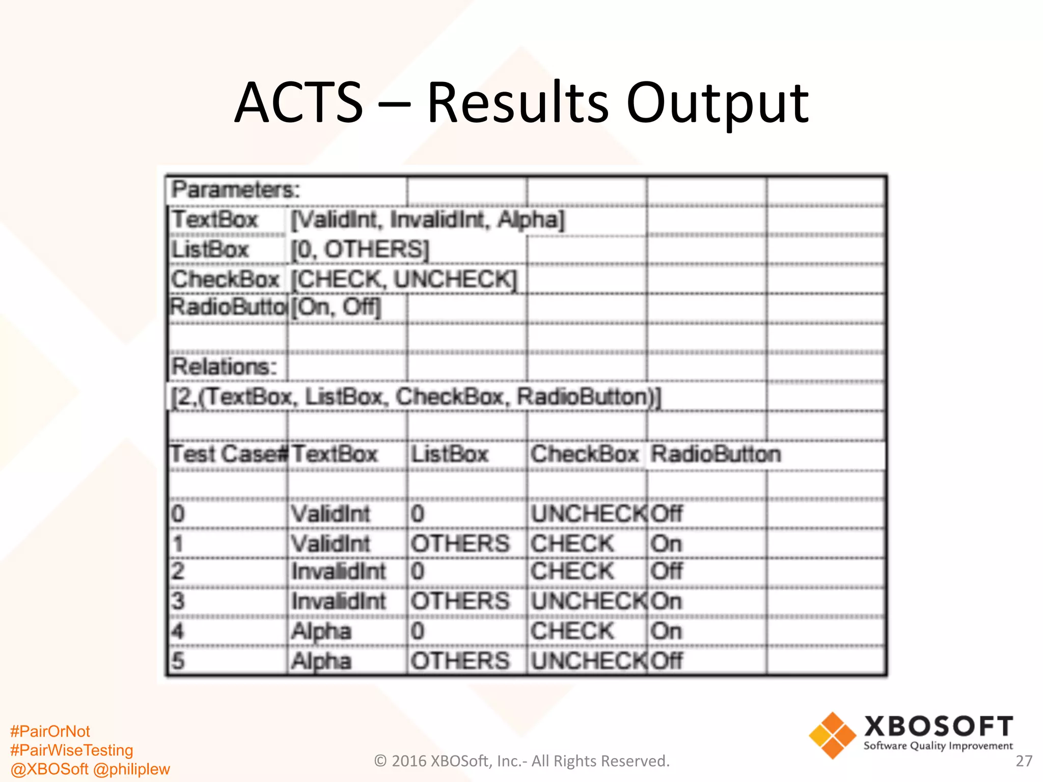#PairOrNot
#PairWiseTesting
@XBOSoft @philiplew
ACTS	
  –	
  Results	
  Output	
  
©	
  2016	
  XBOSo=,	
  Inc.-­‐	
  All	
  Rights	
  Reserved.	
   27	
  
 