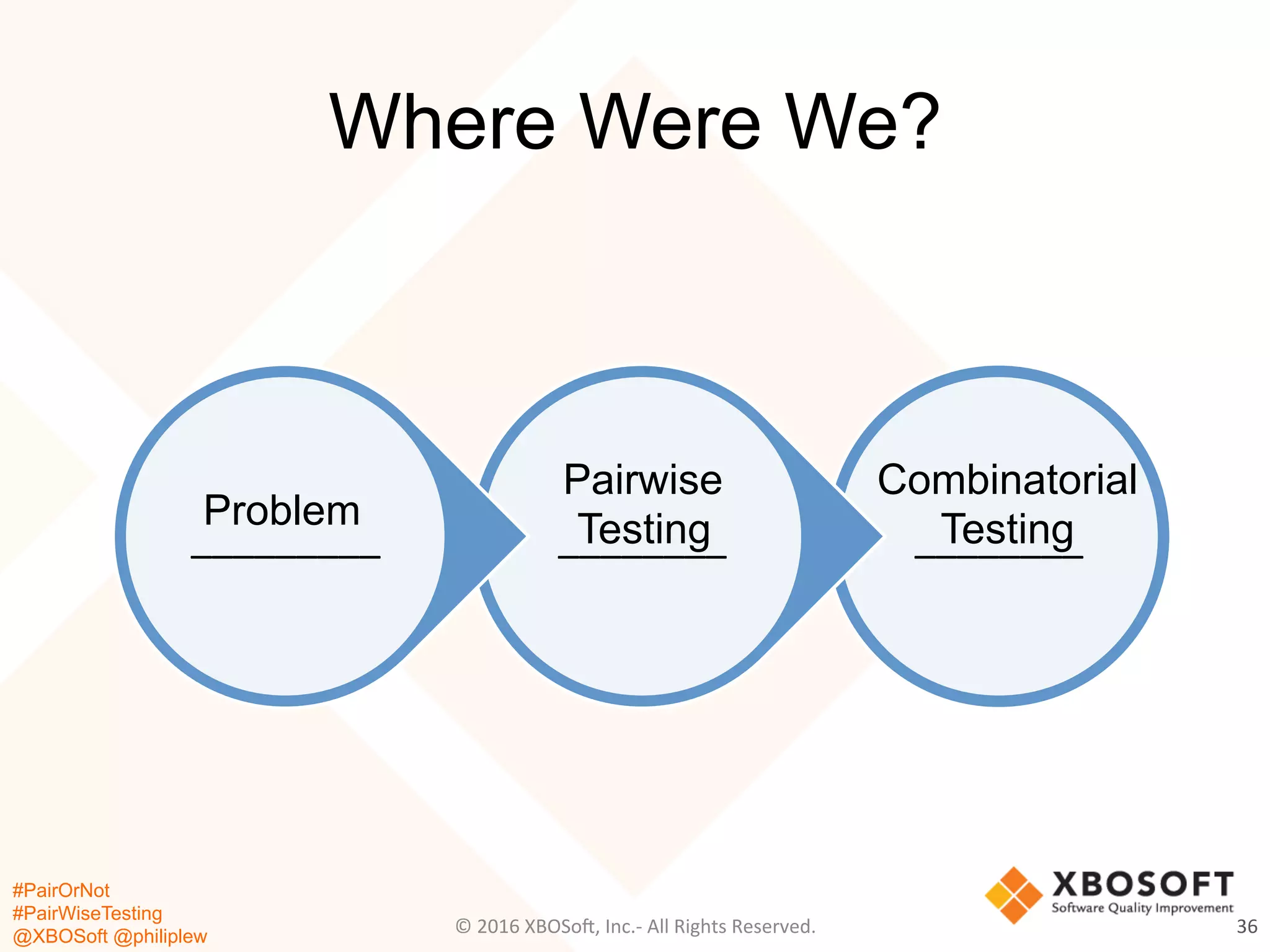 #PairOrNot
#PairWiseTesting
@XBOSoft @philiplew
Where Were We?
________	
  ________	
  _________	
  
36	
  ©	
  2016	
  XBOSo=,	
  Inc.-­‐	
  All	
  Rights	
  Reserved.	
  
Problem
Pairwise
Testing
Combinatorial
Testing
 
