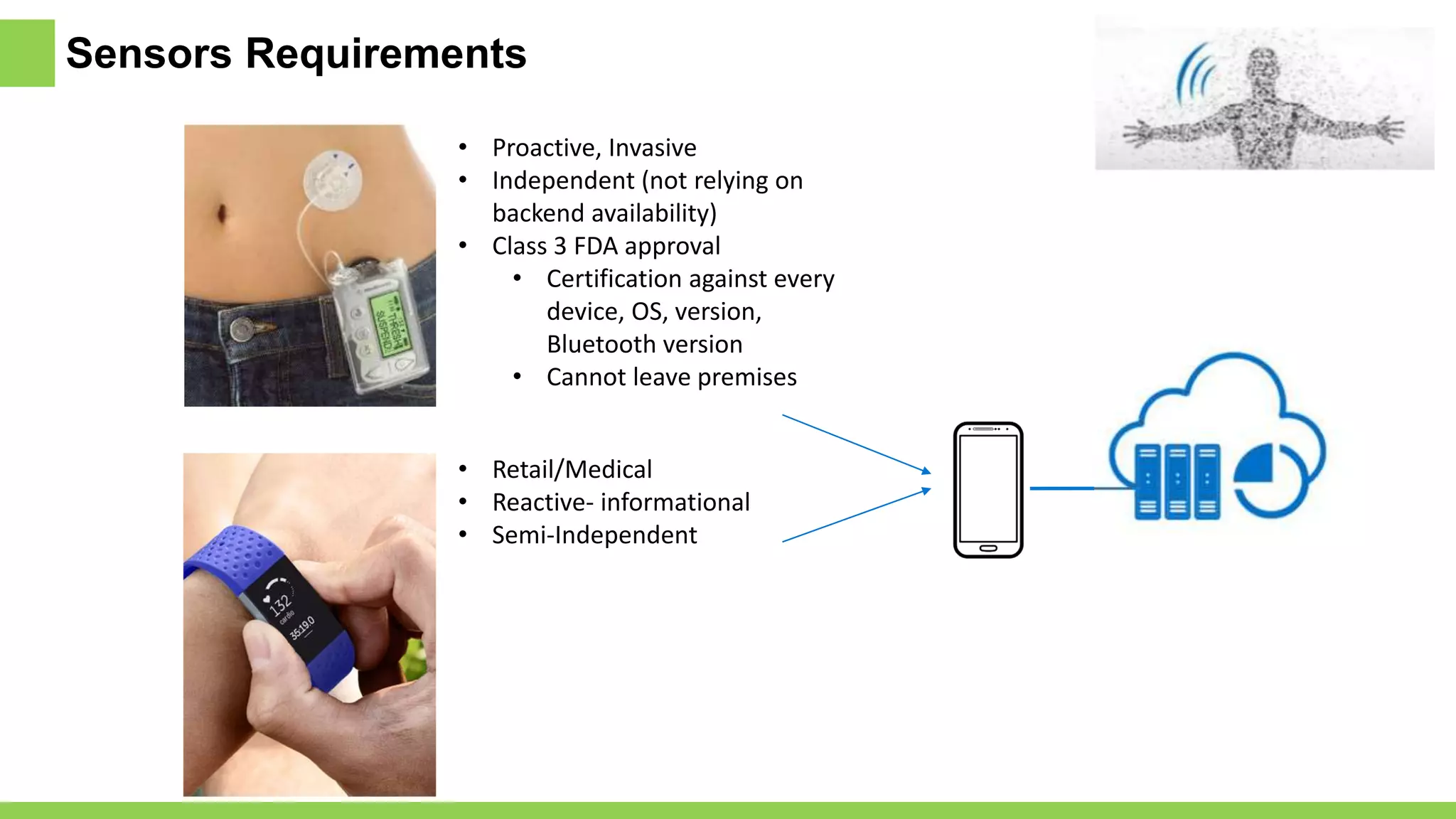 Quest 2018 IoT testing deck
