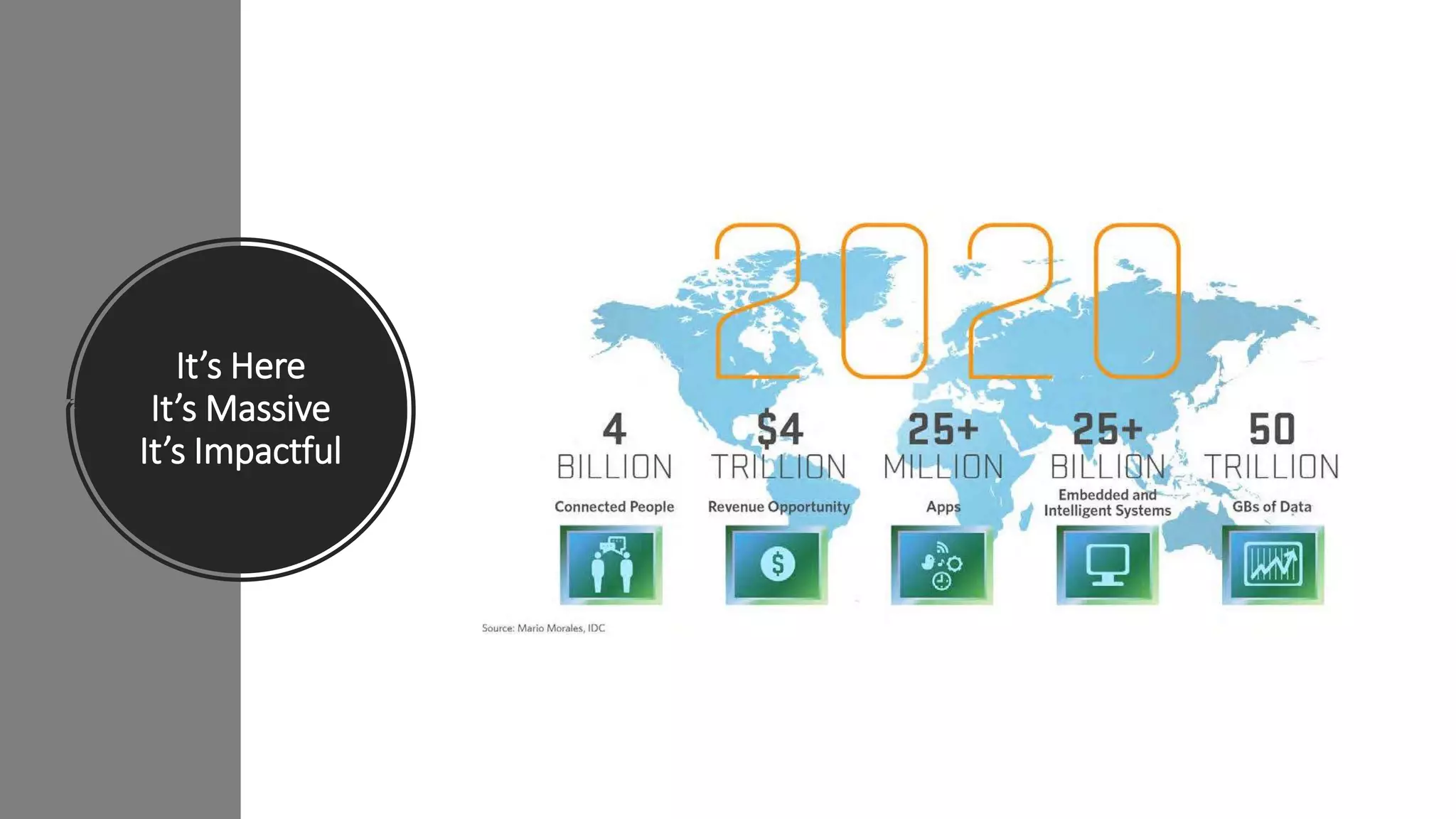 Quest 2018 IoT testing deck