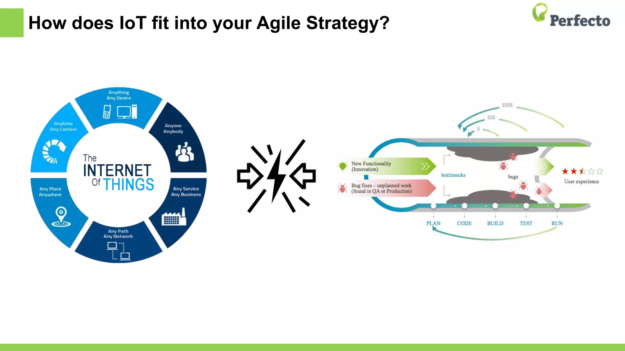 Quest 2018 IoT testing deck