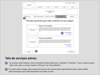 [Portfólio Livre] Usabilidade - Fluxo de compras de passagens aéreas ...