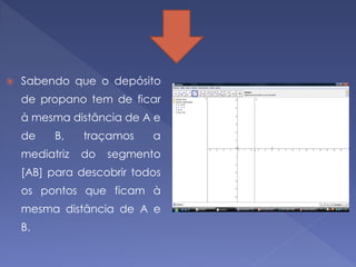    Sabendo que o depósito
    de propano tem de ficar
    à mesma distância de A e
    de    B,    traçamos   a
    mediatriz   do   segmento
    [AB] para descobrir todos
    os pontos que ficam à
    mesma distância de A e
    B.
 