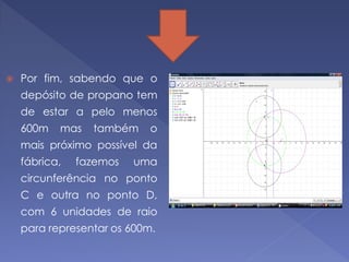    Por fim, sabendo que o
    depósito de propano tem
    de estar a pelo menos
    600m   mas   também     o
    mais próximo possível da
    fábrica,   fazemos   uma
    circunferência no ponto
    C e outra no ponto D,
    com 6 unidades de raio
    para representar os 600m.
 