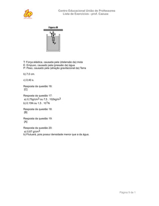 Centro Educacional União de Professores
                                 Lista de Exercícios - prof. Cazuza




T: Força elástica, causada pela (distensão da) mola
E: Empuxo, causado pela (pressão da) água
P: Peso, causado pela (atração gravitacional da) Terra

b) 7,0 cm.

c) 0,40 s.

Resposta da questão 16:
[C]

Resposta da questão 17:
a) 0,75g/cm3 ou 7,5 . 102kg/m3
b) 0,15N ou 1,5 . 101N

Resposta da questão 18:
[B]

Resposta da questão 19:
[A]

Resposta da questão 20:
a) 0,67 g/cm3
b) Flutuará, pois possui densidade menor que a da água.




                                                                        Página 9 de 1
 