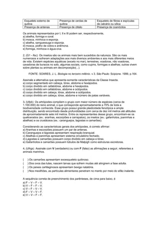 Esqueleto externo de
quitina
Presença de cerdas de
quitina
Esqueleto de fibras e espículas
de calcário ou sílica
Presença de antenas Presença de clitelo Presença de coanócitos
Os animais representados por I, II e III podem ser, respectivamente,
a) abelha, formiga e coral.
b) mosca, minhoca e esponja.
c) abelha, sanguessuga e esponja.
d) mosca, piolho de cobra e anêmona.
e) formiga, minhoca e água-viva.
2. (G1 - ifsc) Os insetos são os animais mais bem sucedidos da natureza. São os mais
numerosos e sofreram adaptações aos mais diversos ambientes e aos mais diferentes meios
de vida. Existem espécies aquáticas (exceto no mar), terrestres, voadoras, não voadoras,
cavadoras de buracos no solo, algumas sociais, como cupins, formigas e abelhas; outras vivem
sobre plantas ou animais em decomposição(...).
FONTE: SOARES, J. L. Biologia no terceiro milênio. v 3. São Paulo: Scipione. 1999, p.164.
Assinale a alternativa que apresenta somente características da Classe Insecta.
a) corpo segmentado em cabeça, tórax, abdome e hexápodos.
b) corpo dividido em cefalotórax, abdome e hexápodos.
c) corpo dividido em cefalotórax, abdome e octópodos.
d) corpo dividido em cabeça, tórax, abdome e octópodos.
e) corpo dividido em cabeça, tórax, abdome e número de patas variáveis.
3. (Ufpb) Os artrópodes compõem o grupo com maior número de espécies (cerca de
1.100.000) do reino animal, o que corresponde aproximadamente a 70% de toda a
biodiversidade conhecida. Esse grupo possui grande plasticidade fenotípica e ampla
distribuição, sendo encontrado desde profundidades com cerca de dez mil metros até altitudes
de aproximadamente sete mil metros. Entre os representantes desse grupo, encontram-se os
quelicerados (ex.: aranhas, escorpiões e carrapatos), os insetos (ex.: gafanhotos, joaninhas e
abelhas) e os crustáceos (ex.: caranguejos, lagostas e camarões).
Considerando as características gerais dos artrópodes, é correto afirmar:
a) Aranhas e escorpiões possuem um par de antenas.
b) Caranguejos e lagostas apresentam respiração branquial.
c) Abelhas e joaninhas apresentam sistema circulatório fechado.
d) Lagostas e camarões possuem corpo dividido em cabeça e tórax.
e) Gafanhotos e camarões possuem túbulos de Malpigh como estruturas excretoras.
4. (Ufrgs) Assinale com V (verdadeiro) ou com F (falso) as afirmações a seguir, referentes a
animais marinhos.
( ) Os camarões apresentam exoesqueleto quitinoso.
( ) Dos ovos das lulas, nascem larvas que sofrem mudas até atingirem a fase adulta.
( ) Os peixes cartilaginosos apresentam bexiga natatória.
( ) Nos mexilhões, as partículas alimentares penetram no manto por meio do sifão inalante.
A sequência correta de preenchimento dos parênteses, de cima para baixo, é
a) F – V – F – V.
b) V – F – F – V.
c) V – F – V – V.
d) F – V – V – F.
e) V – V – F – F.
 