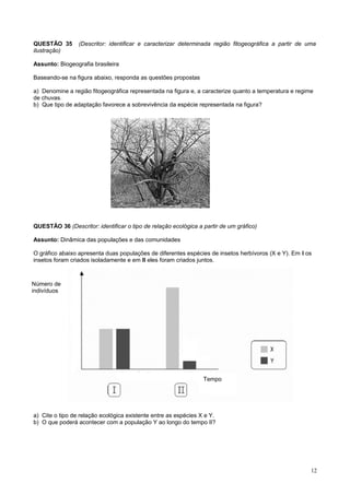 QUESTÃO 35 (Descritor: identificar e caracterizar determinada região fitogeográfica a partir de uma
ilustração)
Assunto: Biogeografia brasileira
Baseando-se na figura abaixo, responda as questões propostas
a) Denomine a região fitogeográfica representada na figura e, a caracterize quanto a temperatura e regime
de chuvas.
b) Que tipo de adaptação favorece a sobrevivência da espécie representada na figura?
QUESTÃO 36 (Descritor: identificar o tipo de relação ecológica a partir de um gráfico)
Assunto: Dinâmica das populações e das comunidades
O gráfico abaixo apresenta duas populações de diferentes espécies de insetos herbívoros (X e Y). Em I os
insetos foram criados isoladamente e em II eles foram criados juntos.
a) Cite o tipo de relação ecológica existente entre as espécies X e Y.
b) O que poderá acontecer com a população Y ao longo do tempo II?
12
Número de
indivíduos
Tempo
 