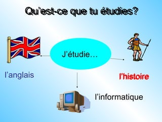 Qu’est-ce que tu étudies?
J’étudie…
l’anglais l’histoire
l’informatique
J’étudie…
l’histoire
Qu’est-ce que tu étudies?
 