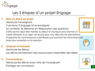 1313
1. Mise en place du projet
Mené par l’enseignant
2 sections: S’engager et se renseigner
Le contexte, le dilemme et l’élaboration des questions
Cette section peut être menée au début d’une leçon pour donner un
cadre attrayant à un sujet. Les leçons que vous allez donner permettront
d’apporter les connaissances scientifiques qui fourniront les informations de
base pour enquêter sur la question.
2. Analyser et résoudre
Mené par les élèves
Les élèves recherchent des sources pour rassembler des idées.
3. Communiquer
Mené par les élèves avec intro de l’enseignant
Partager ses conclusions 13
Les 3 étapes d’un projet Engage
 