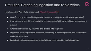 First Step: Detaching ingestion and table writes
Implementing WAL (Write Ahead Log) (Work In Progress) 🚧
● Data (and any updates) is ingested to an append-only file (multiple WAL per table)
● If we take an empty DB and apply the changes in the WAL, we should get to the current
dataset
● WAL file is structured by columns and divided into segments
● Segments have sequential IDs and are tracked by a TableSequencer, who coordinates
and avoids conflicts
● Periodically, changes contained in the WAL are committed by the TableWritter
7
 