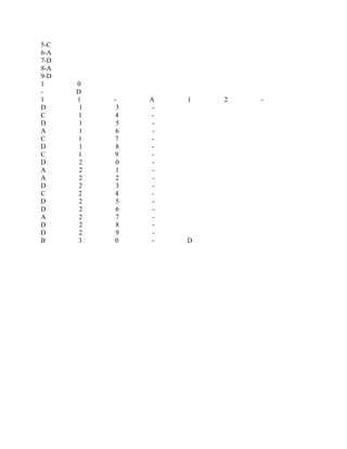 5-C
6-A
7-D
8-A
9-D
1 0
- D
1 1 - A 1 2 -
D 1 3 -
C 1 4 -
D 1 5 -
A 1 6 -
C 1 7 -
D 1 8 -
C 1 9 -
D 2 0 -
A 2 1 -
A 2 2 -
D 2 3 -
C 2 4 -
D 2 5 -
D 2 6 -
A 2 7 -
D 2 8 -
D 2 9 -
B 3 0 - D
 