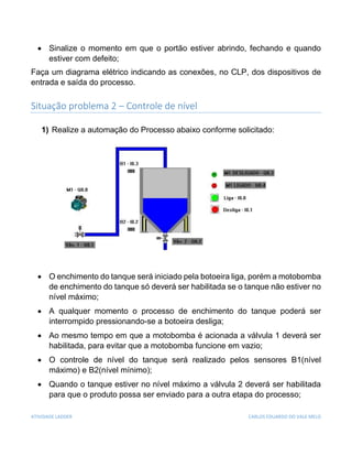 ATIVIDADE LADDER CARLOS EDUARDO DO VALE MELO
 Sinalize o momento em que o portão estiver abrindo, fechando e quando
estiver com defeito;
Faça um diagrama elétrico indicando as conexões, no CLP, dos dispositivos de
entrada e saída do processo.
Situação problema 2 – Controle de nível
1) Realize a automação do Processo abaixo conforme solicitado:
 O enchimento do tanque será iniciado pela botoeira liga, porém a motobomba
de enchimento do tanque só deverá ser habilitada se o tanque não estiver no
nível máximo;
 A qualquer momento o processo de enchimento do tanque poderá ser
interrompido pressionando-se a botoeira desliga;
 Ao mesmo tempo em que a motobomba é acionada a válvula 1 deverá ser
habilitada, para evitar que a motobomba funcione em vazio;
 O controle de nível do tanque será realizado pelos sensores B1(nível
máximo) e B2(nível mínimo);
 Quando o tanque estiver no nível máximo a válvula 2 deverá ser habilitada
para que o produto possa ser enviado para a outra etapa do processo;
 