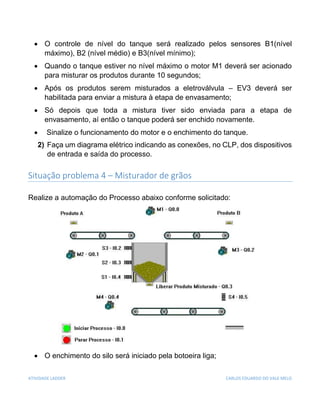 ATIVIDADE LADDER CARLOS EDUARDO DO VALE MELO
 O controle de nível do tanque será realizado pelos sensores B1(nível
máximo), B2 (nível médio) e B3(nível mínimo);
 Quando o tanque estiver no nível máximo o motor M1 deverá ser acionado
para misturar os produtos durante 10 segundos;
 Após os produtos serem misturados a eletroválvula – EV3 deverá ser
habilitada para enviar a mistura à etapa de envasamento;
 Só depois que toda a mistura tiver sido enviada para a etapa de
envasamento, aí então o tanque poderá ser enchido novamente.
 Sinalize o funcionamento do motor e o enchimento do tanque.
2) Faça um diagrama elétrico indicando as conexões, no CLP, dos dispositivos
de entrada e saída do processo.
Situação problema 4 – Misturador de grãos
Realize a automação do Processo abaixo conforme solicitado:
 O enchimento do silo será iniciado pela botoeira liga;
 