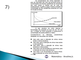 Matemática – Anselmo Jr.
 