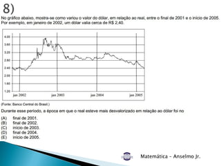 Matemática – Anselmo Jr.
 