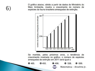 Matemática – Anselmo Jr.
 