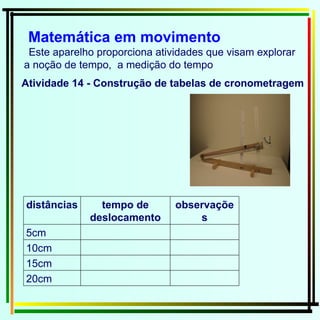 Atividade 14 - Construção de tabelas de cronometragem Matemática em movimento Este aparelho proporciona atividades que visam explorar a noção de tempo,  a medição do tempo   20cm 15cm 10cm 5cm observações tempo de deslocamento distâncias 