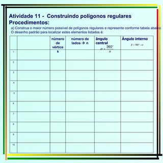 Atividade 11 -  Construindo polígonos regulares Procedimentos:  a) Construa o maior número possível de polígonos regulares e represente conforme tabela abaixo. O desenho padrão para localizar estes elementos listados é: 10 9 8 7 6 5 4 3 2 1 Ângulo interno ângulo central número de lados    n número de vértices 