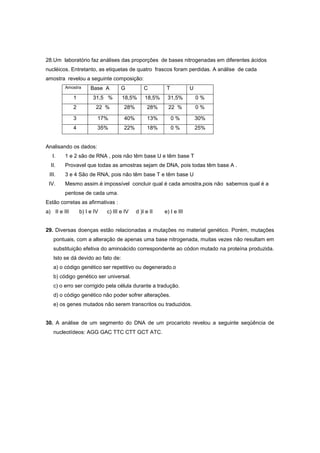 28.Um laboratório faz análises das proporções de bases nitrogenadas em diferentes ácidos
nucléicos. Entretanto, as etiquetas de quatro frascos foram perdidas. A análise de cada
amostra revelou a seguinte composição:
         Amostra       Base A        G          C        T           U
              1         31,5 %       18,5%      18,5%    31,5%           0%
              2           22 %        28%        28%      22 %           0%

              3           17%         40%        13%         0%          30%
              4           35%         22%        18%         0%          25%


Analisando os dados:
   I.    1 e 2 são de RNA , pois não têm base U e têm base T
  II.    Provavel que todas as amostras sejam de DNA, pois todas têm base A .
 III.    3 e 4 São de RNA, pois não têm base T e têm base U
 IV.     Mesmo assim.é impossível concluir qual é cada amostra,pois não sabemos qual é a
         pentose de cada uma.
Estão corretas as afirmativas :
a) II e III       b) I e IV   c) III e IV   d )I e II   e) I e III


29. Diversas doenças estão relacionadas a mutações no material genético. Porém, mutações
   pontuais, com a alteração de apenas uma base nitrogenada, muitas vezes não resultam em
   substituição efetiva do aminoácido correspondente ao códon mutado na proteína produzida.
   Isto se dá devido ao fato de:
   a) o código genético ser repetitivo ou degenerado.o
   b) código genético ser universal.
   c) o erro ser corrigido pela célula durante a tradução.
   d) o código genético não poder sofrer alterações.
   e) os genes mutados não serem transcritos ou traduzidos.


30. A análise de um segmento do DNA de um procarioto revelou a seguinte seqüência de
   nucleotídeos: AGG GAC TTC CTT GCT ATC.
 