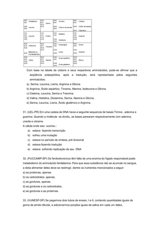 Com base na tabela de códons e seus respectivos aminoácidos, pode-se afirmar que a
      seqüência       polipeptídica,   após   a   tradução,   será   representada   pelos   seguintes
      aminoácidos:
   a). Serina, Leucina, Lisina, Arginina e Glicina
   b) Arginina, Ácido aspártico, Tirosina, Alanina, Isoleucina e Glicina.
   c) Cisteína, Leucina, Serina e Treonina.
   d) Valina, Histidina, Glutamina, Serina, Alanina e Glicina.
   e) Serina, Leucina, Lisina, Ácido glutâmico e Arginina.


31. (UEL-PR) Em uma cadeia de DNA havia a seguinte sequencia de bases:Timina , adenina e
guanina. Quando a molécula se dividiu, as bases parearam respectivamente com adenina,
uracila e citosina.
A célula onde isso ocorreu :
    a) estava fazendo transcrição
    b) sofreu uma mutação
    c) estava no período de síntese, pré divisonal
    d) estava fazendo tradução
    e) estava sofrendo replicação de seu DNA


32. (PUCCAMP-SP) Os fenilcetonúricos têm falta de uma enzima do fígado responsável poelo
metabolismo do aminoácido fenilalanina. Para que essa substância não se acumule no sangue,
a dieta alimentar deles deve se restringir, dentre os nutrientes mencionados a seguir:
a) as proteínas, apenas.
b) os carboidratos, apenas.
c) as gorduras, apenas.
d) as gorduras e os carboidratos.
e) as gorduras e as proteínas.


33. (VUNESP-SP) Se pegarmos dois tubos de ensaio, I e II, contendo quantidades iguais de
goma de amido diluída, e adicionarmos porções iguais de saliva em cada um deles,
 