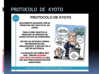 PROTOCOLO DE KYOTO
 