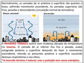 Normalmente, as camadas de ar próximo à superfície são quentes e
leves, sofrendo movimento ascendente. As camadas superiores são
frias, pesadas e descendentes (circulação normal da atmosfera).
A INVERSÃO TÉRMICA ocorre com mudança abrupta de temperatura
no inverno. O camada de ar inferior fica fria e pesada, acaba
estagnada próxima a superfície deixando de fazer o movimento
ascendente, retendo os poluentes próximo a superfície causando
doenças respiratórias e nos olhos.
*A Inversão térmica é natural, mas a poluição tem causa antrópica.
 