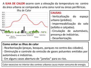 Como evitar as ilhas de calor
- Rearborização (praças, bosques, parques no centro das cidades).
- Diminuição e controle da emissão de gases poluentes emitidos por
automóveis e indústrias.
- Em alguns casos abertura de “janelas” para os rios.
A ILHA DE CALOR ocorre com a elevação da temperatura no centro
da área urbana se comparada a uma zona rural ou áreas periféricas.
Calor excessivo no interior dos centros urbanos causa maior consumo de energia.
CAUSAS:
- Verticalização do espaço
urbano (prédios).
- Impermeabilização do solo
(asfalto e calçadas).
- Circulação de automóveis,
presença de indústrias.
- Desarborização.
 