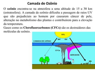 Camada de Ozônio
17
O ozônio encontra-se na atmosfera a uma altitude de 15 a 30 km
(estratosfera). A camada de ozônio dificulta a passagem de raios UV
que são prejudiciais ao homem por causarem câncer de pele,
alteração no metabolismo das plantas e contribuírem para a elevação
da temperatura.
Gases como os Clorofluorcarbonos (CFCs) são os destruidores das
moléculas de ozônio.
 