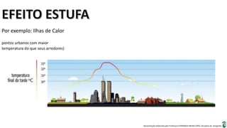 Apresentação elaborada pela Professora FERNANDA BRUM LOPES, disciplina de Geografia
Por exemplo: Ilhas de Calor
pontos urbanos com maior
temperatura do que seus arredores)
 