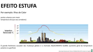 Apresentação elaborada pela Professora FERNANDA BRUM LOPES, disciplina de Geografia
Por exemplo: Ilhas de Calor
pontos urbanos com maior
temperatura do que seus arredores)
O grande fenômeno causador das mudanças globais é o chamado AQUECIMENTO GLOBAL (aumento geral da temperatura
próximo à superfície)
 