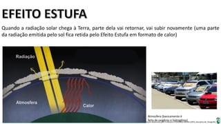 Apresentação elaborada pela Professora FERNANDA BRUM LOPES, disciplina de Geografia
Quando a radiação solar chega à Terra, parte dela vai retornar, vai subir novamente (uma parte
da radiação emitida pelo sol fica retida pelo Efeito Estufa em formato de calor)
Atmosfera (basicamente é
feita de oxigênio e hidrogênio)
 