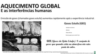 Apresentação elaborada pela Professora FERNANDA BRUM LOPES, disciplina de Geografia
Emissão de gases (chamados gases estufa) aumentou rapidamente após a experiência industrial.
-Dióxido de Carbono
-Metano
-Óxido Nitroso
Diversos gases que contêm flúor
Ilustração da paisagem inglesa durante a Revolução Industrial. As grandes chaminés expelindo fumaça representava desenvolvimento.
GEE (Gases do Efeito Estufa)  conjunto de
gases que quando estão na atmosfera vão reter
parte do calor.
 