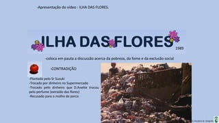 Apresentação elaborada pela Professora FERNANDA BRUM LOPES, disciplina de Geografia
-Apresentação do vídeo : ILHA DAS FLORES.
-coloca em pauta a discussão acerca da pobreza, da fome e da exclusão social
1989
-CONTRADIÇÃO
-Plantado pelo Sr Suzuki
-Trocado por dinheiro no Supermercado
-Trocado pelo dinheiro que D.Anette trocou
pelo perfume (extraído das flores)
-Recusado para o molho de porco
 